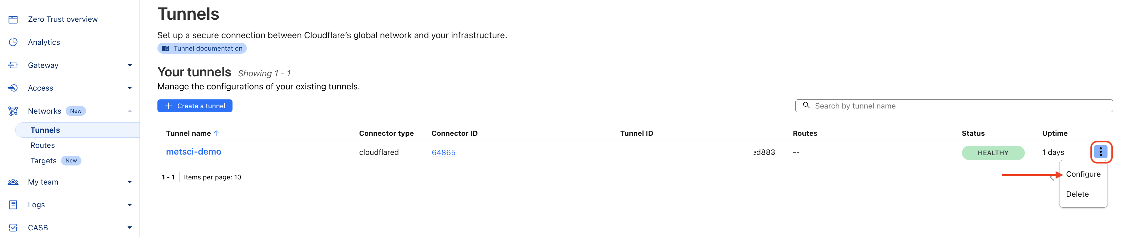 Adding a new public hostname to a Cloudflare Tunnel