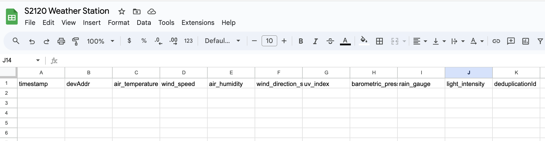 Google Sheet Columns