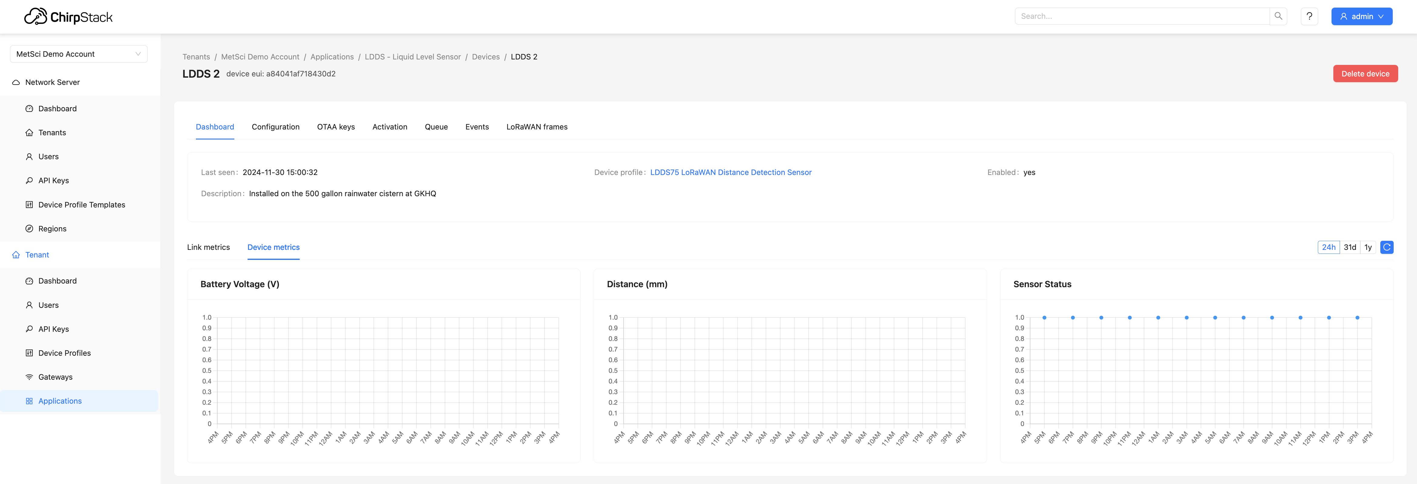 LDDS 75 Link Metrics