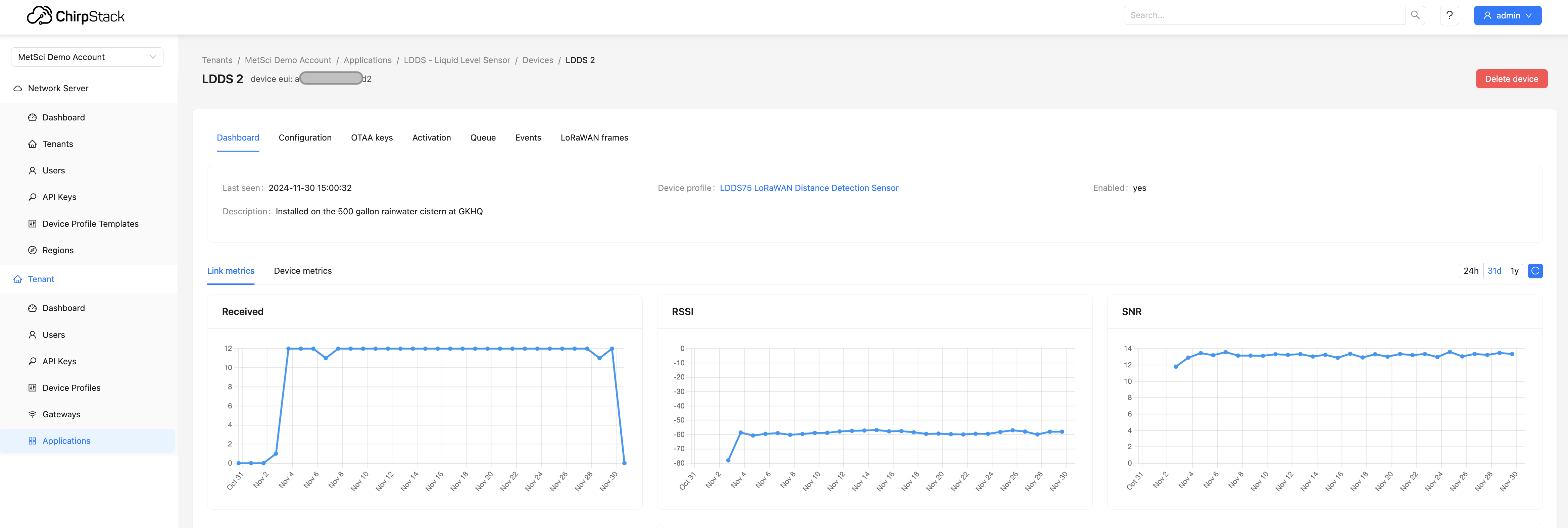 LDDS 75 Link Metrics