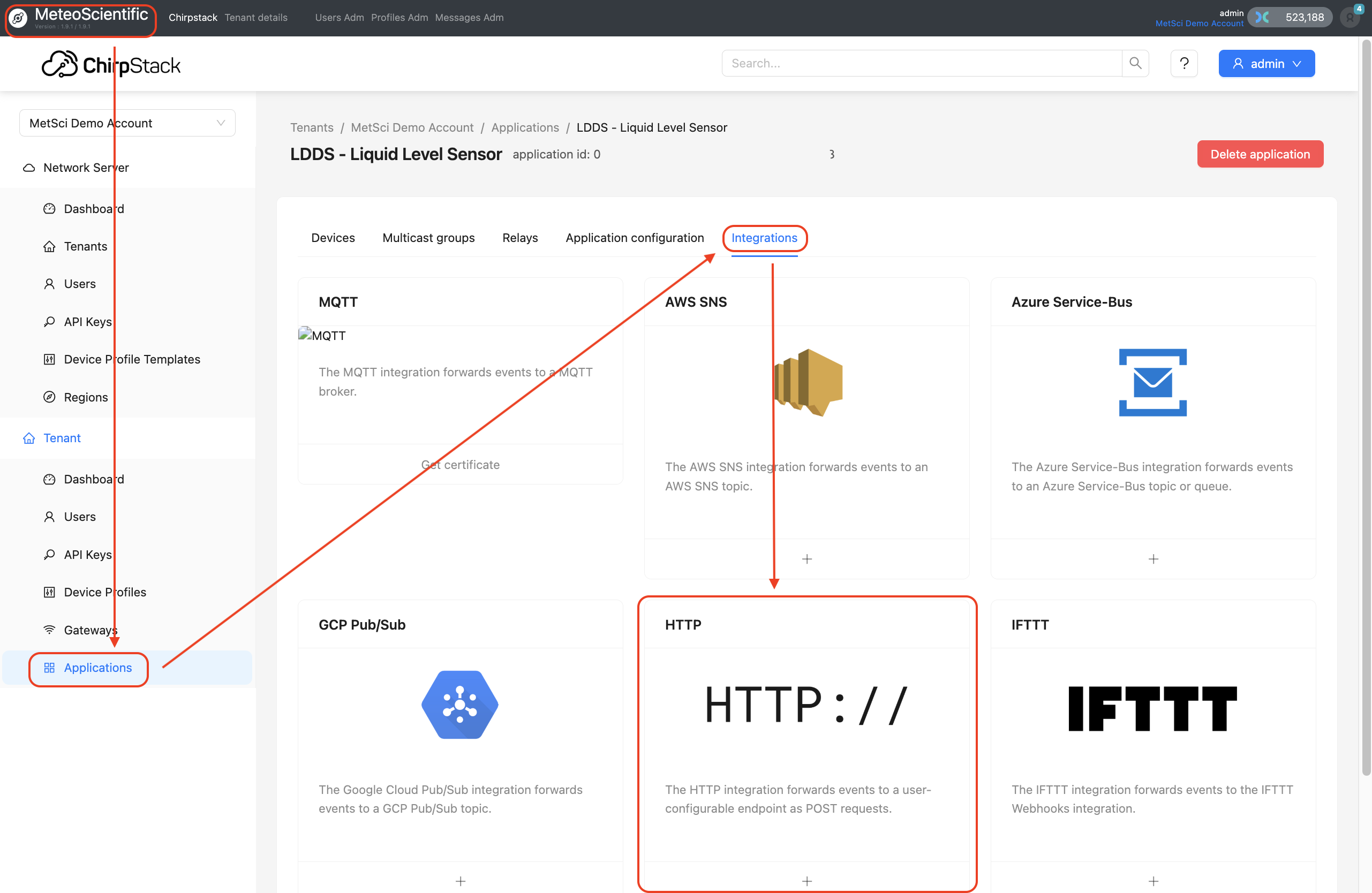 MetSci LDDS 75 Integrations