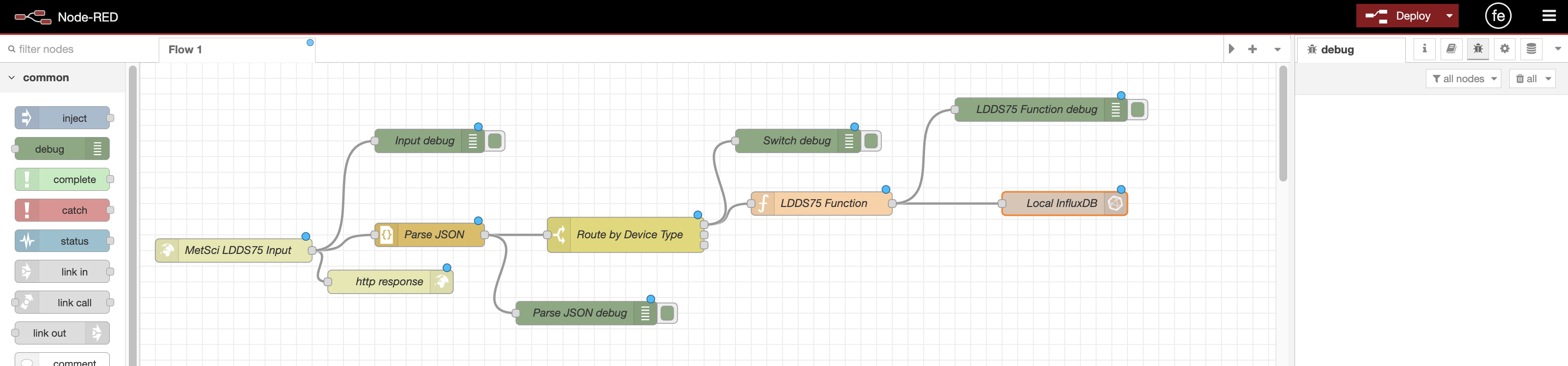 Deploying the flow