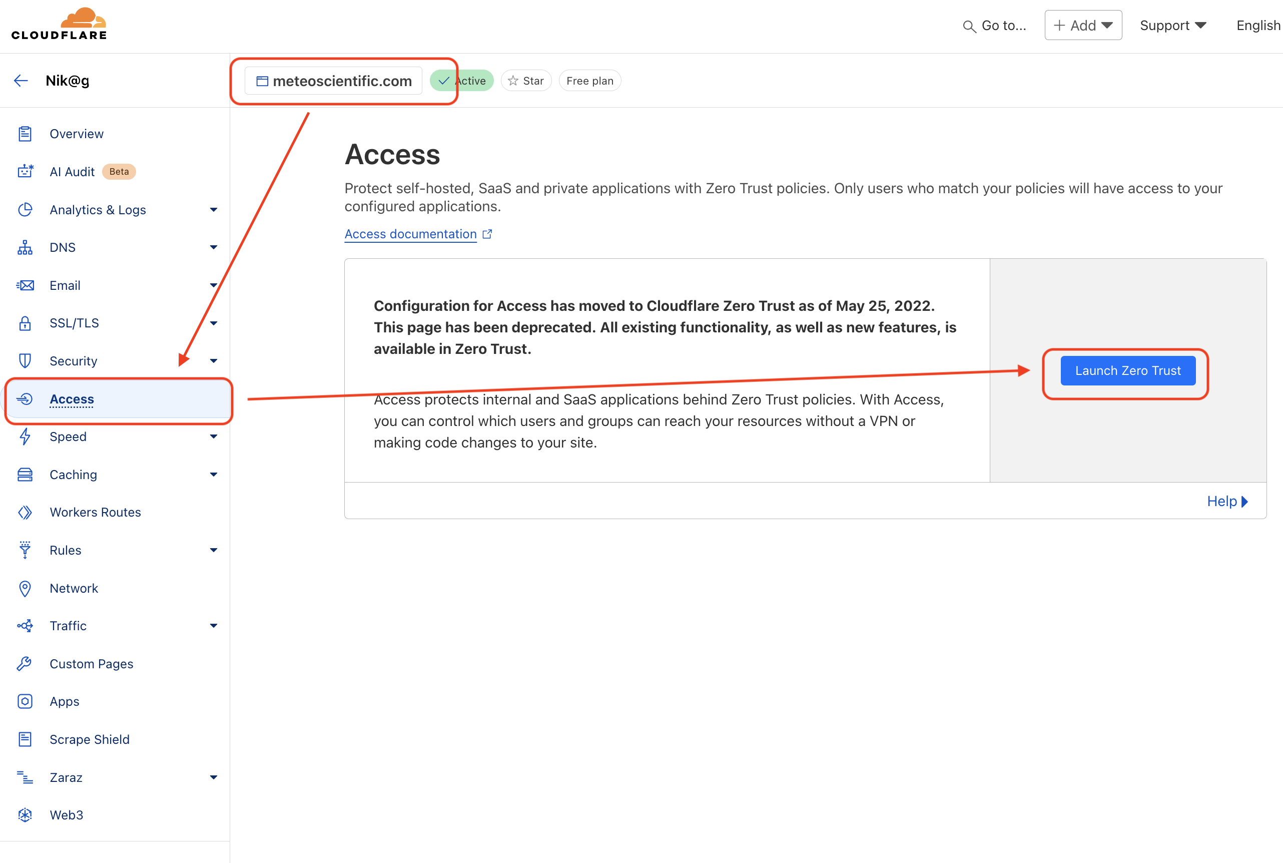 Cloudflare Zero Trust